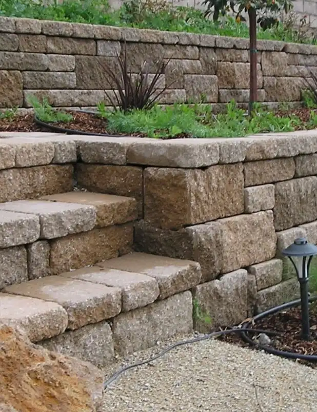 Foundation Builders